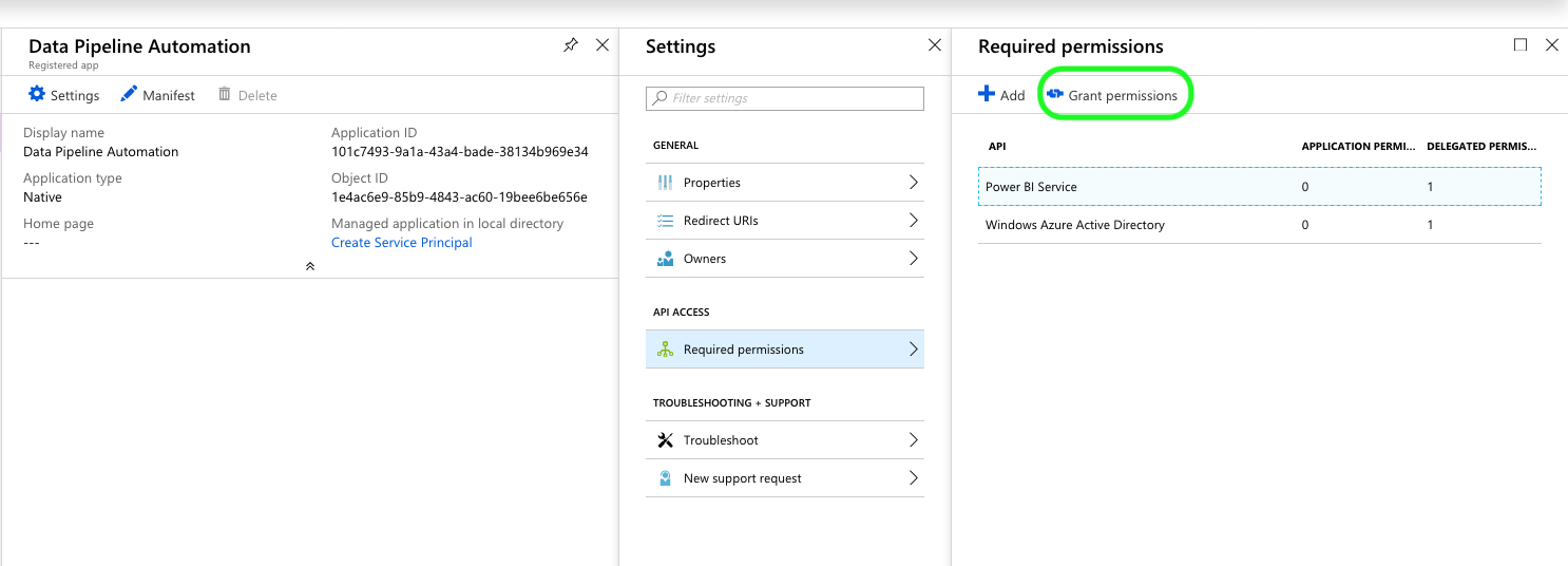 Automate Your Power Bi Dataset Refresh With Python Pivotal Bi